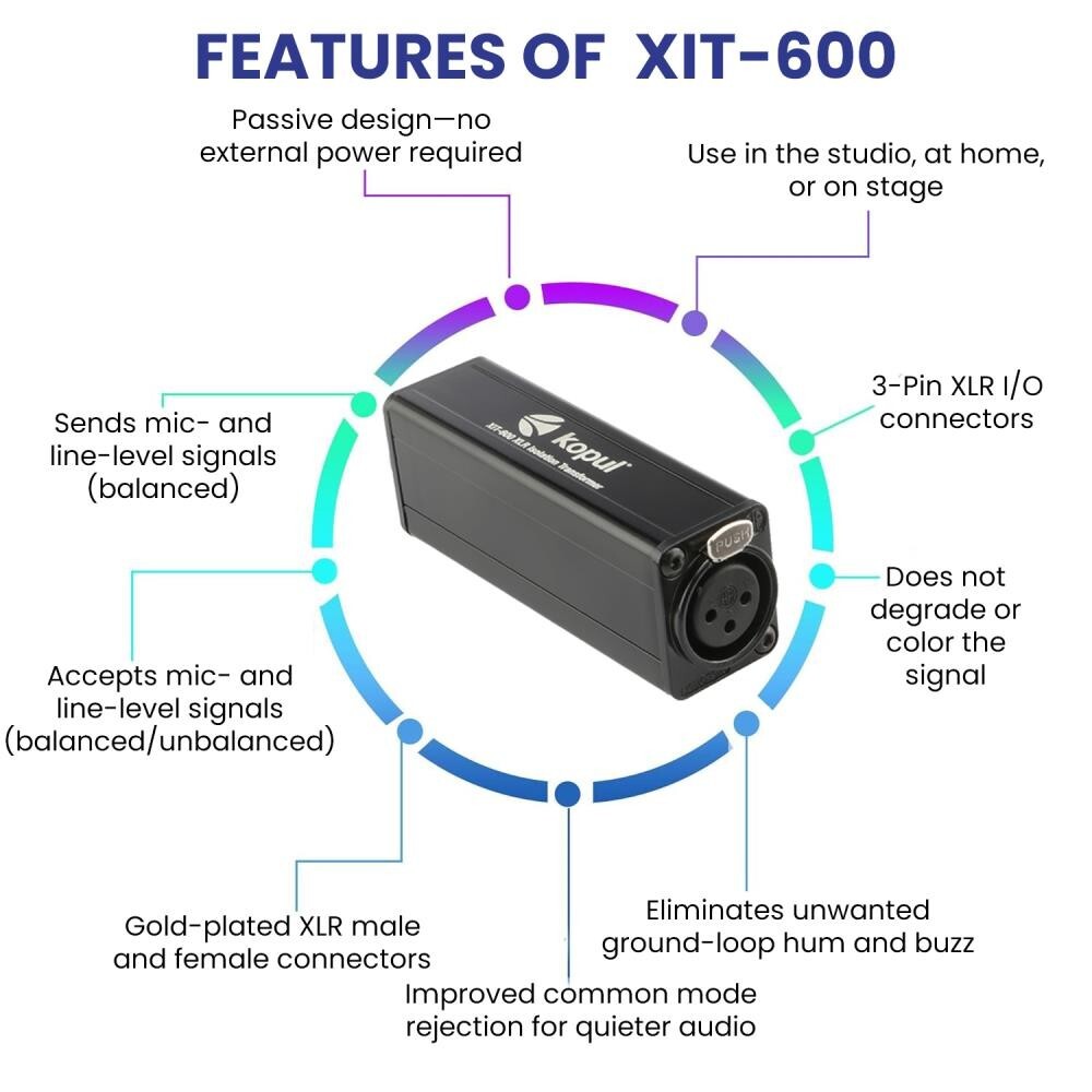Kopul XLR Hum Eliminator – Passive Audio Isolation Transformer, Ground Loop Fix