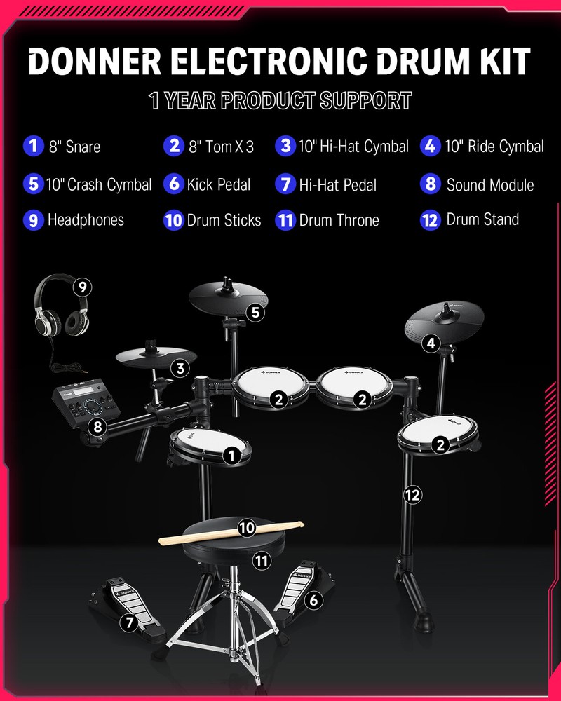 🥁 Donner DED-200 Lite Electric Drum Set