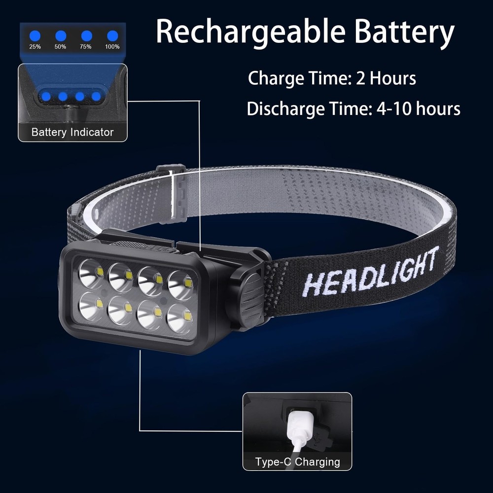 Bright Camping Headlamp with 120° Adjustable White Light & Motion Sensor