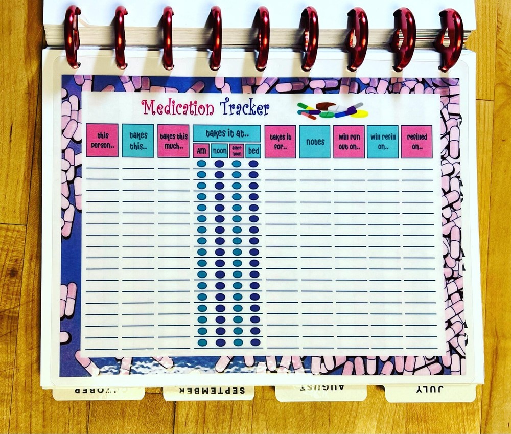 Medication Tracker Dashboard 4 use with Classic Happy Planner~