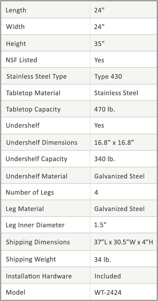 24" X 24" Stainless Steel Work Table With Galvanized Undershelf