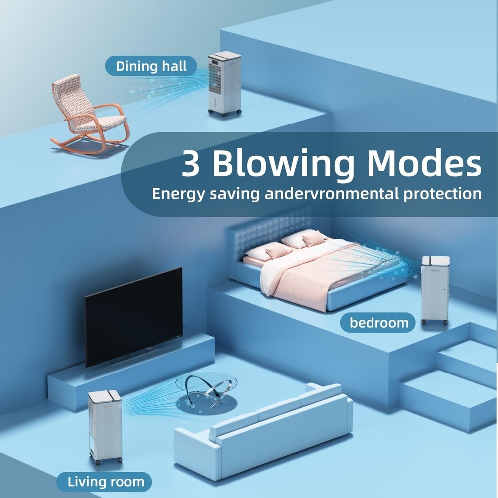 Energy-Efficient Portable AC Unit for Bedroom: 36 dB Whisper Quiet Operation