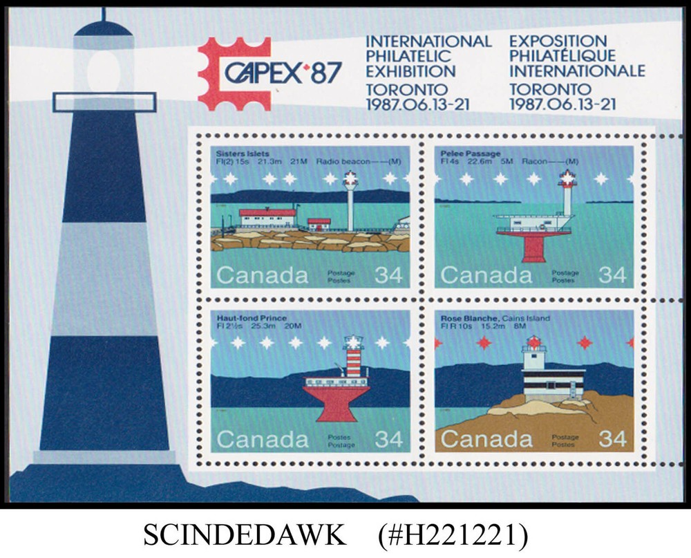 CANADA - 1987 CAPEX '87 LIGHTHOUSE - MIN. SHEET MINT NH