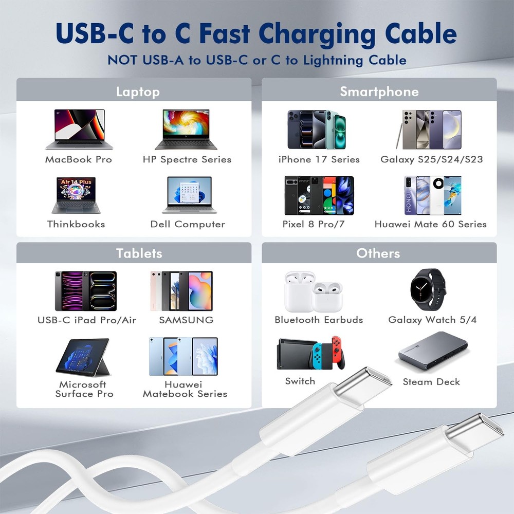 USB C to C Cable (6FT, 2Pack),Type-C 60W Fast Charging 2Pack-6FT, White