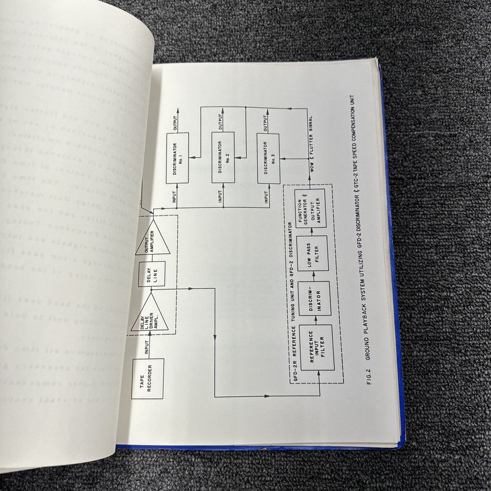 Data-Control GFD-2/R, GTC-2 & GTC-2D Tape Speed Compensation System Instruction