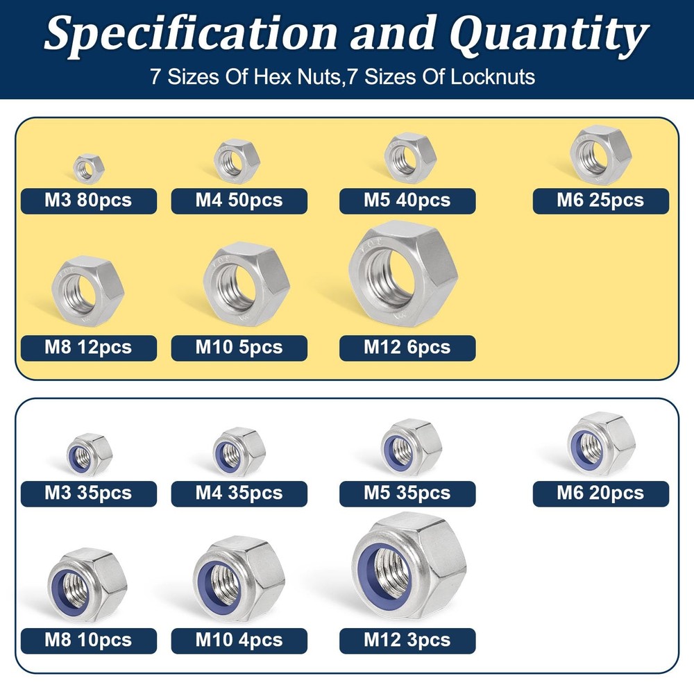 Vifmy Metric Hex Nuts&Locknuts Nuts and Locknuts,360 Pcs, Silver