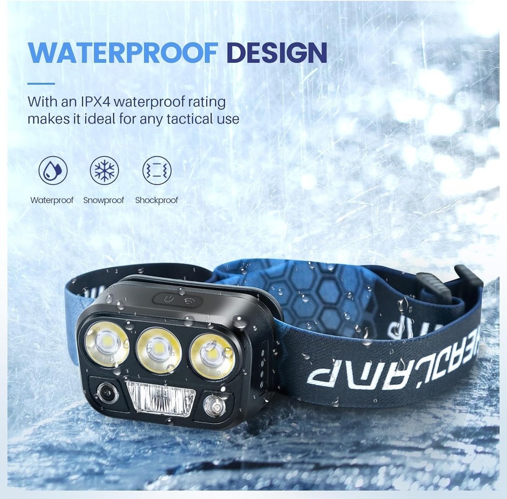 Lightweight 6-Mode LED Headlamp with Motion Sensor & Adjustable 45° Angle