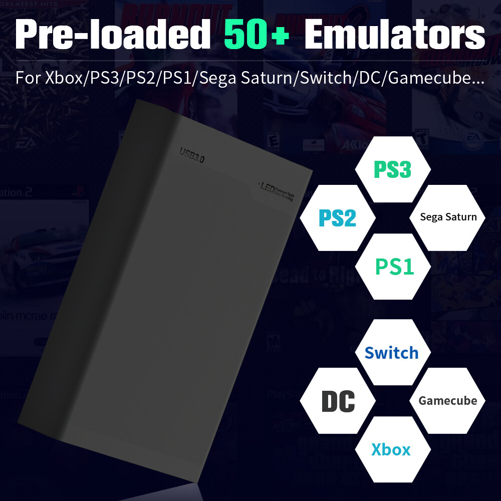 Game Consoles With 38000+ Games For Xb