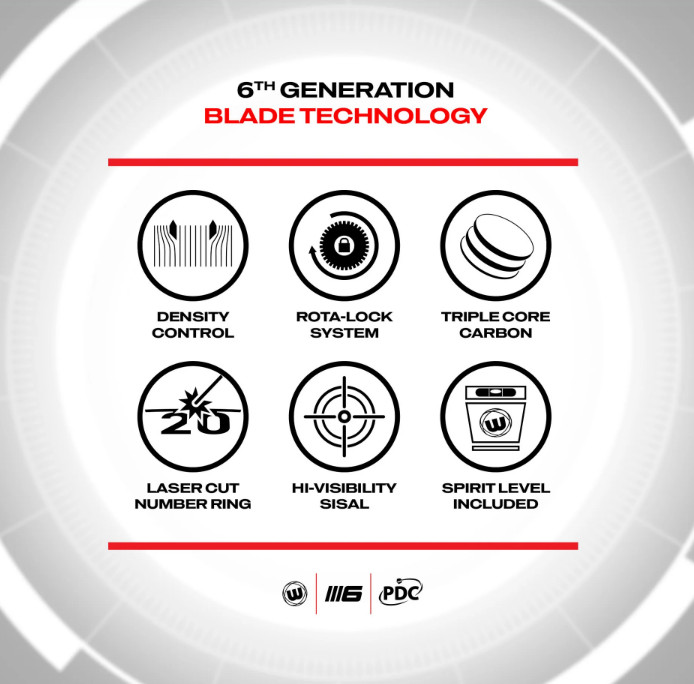 Winmau Blade 6 Triple Core Dartboard – 6th Generation Technology