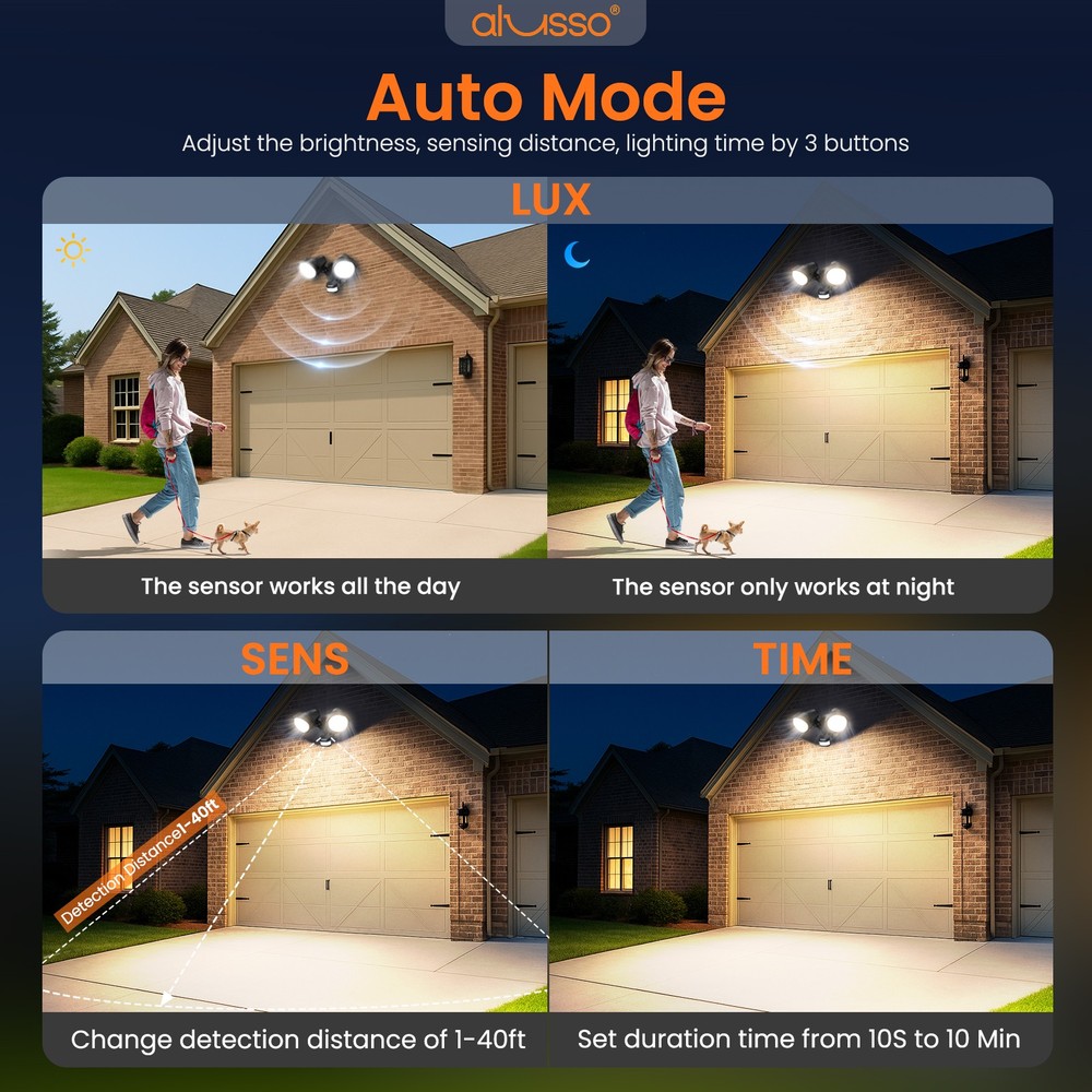 ALUSSO 2700LM LED Security Floodlight Motion Detection / D2D Light 3CCT Outdoor
