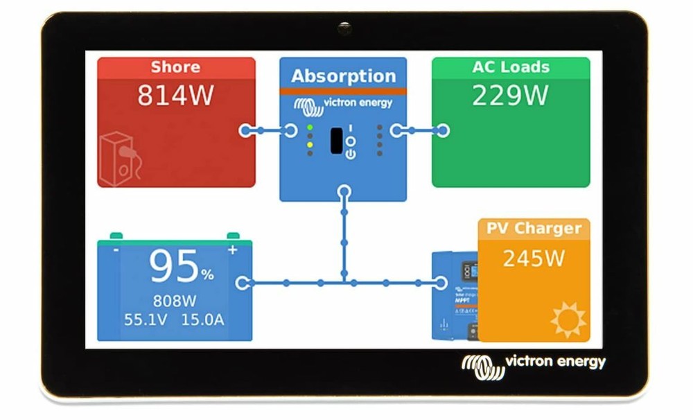 Victron Energy GX Touch 50