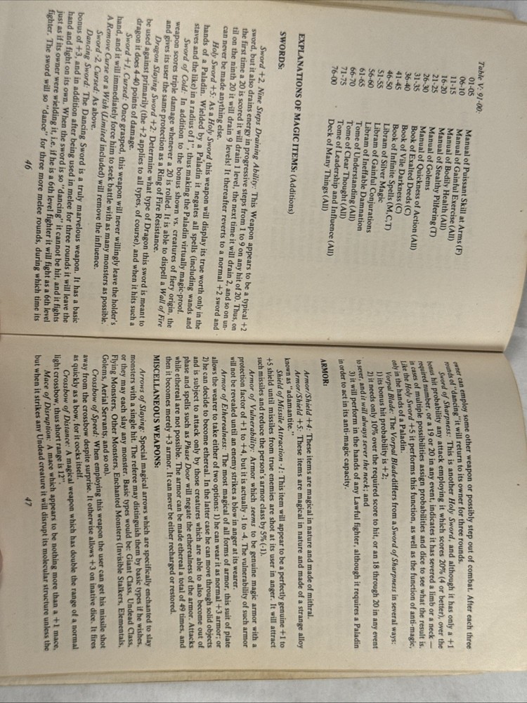 1977 Dungeons & Dragons Greyhawk Supplement 1 - 5th Printing D&D