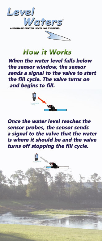 Level Waters EasyFill MC-01B/SW Electronic Auto-Fill Control Sensor.
