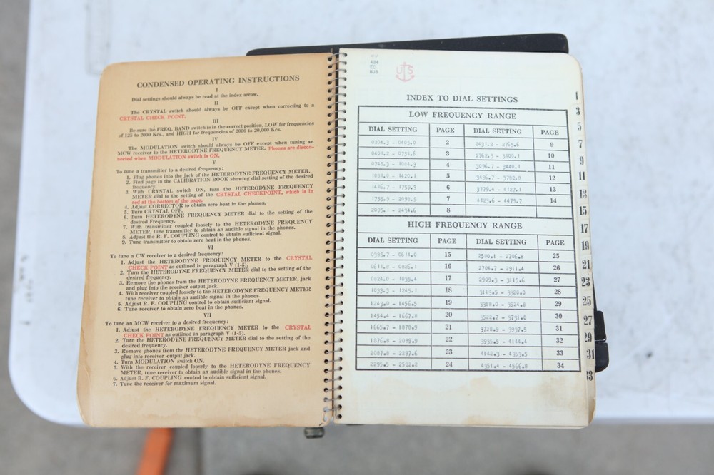 Navy Dept CRR-74028 Frequency Indicating Equipment