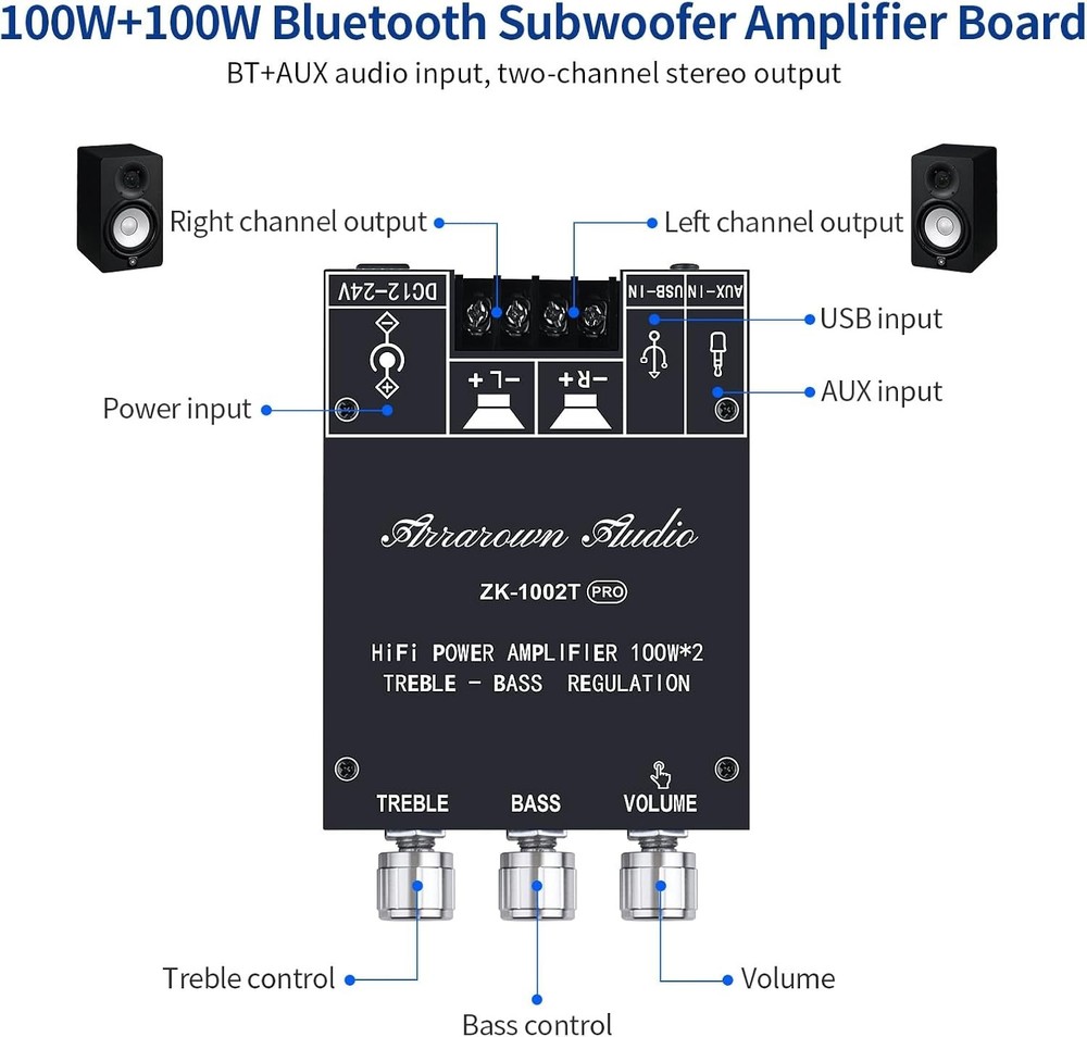 200W Bluetooth 5.0 HiFi Amplifier Board for DIY Speakers - Compact & Powerful