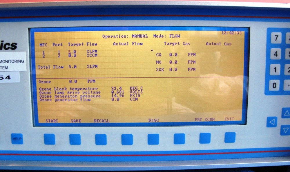Environics S-9100 Computerized Ambient Monitoring Calibration System