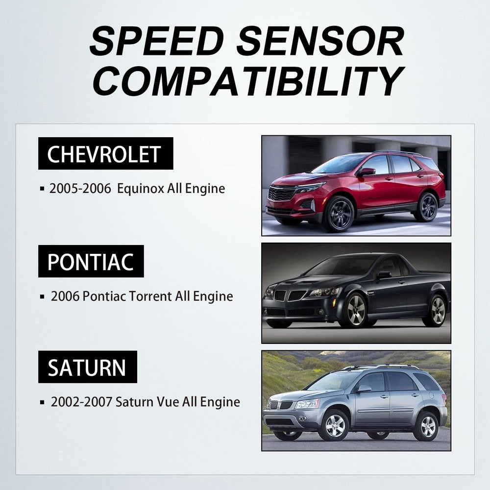 SPEEDWOW ABS Wheel Speed Sensor 970-284 Front Left Right for