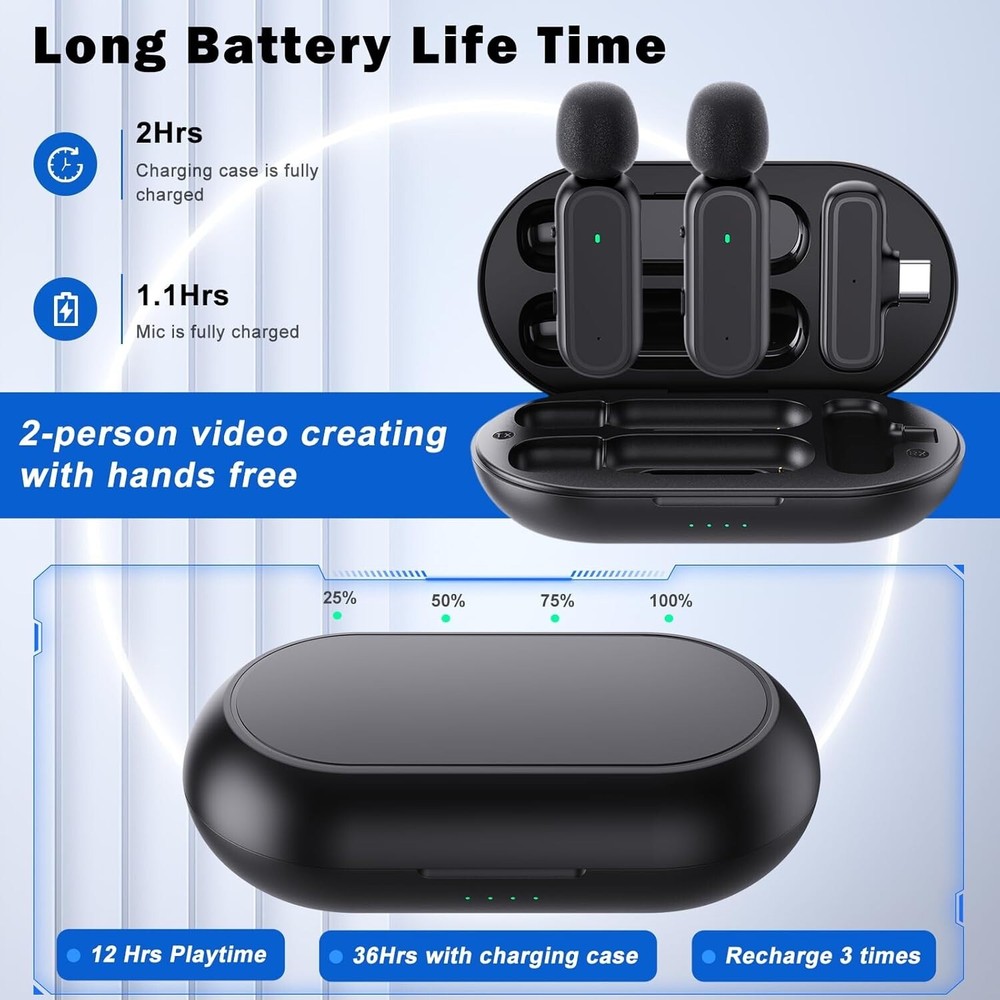 Professional Wireless Lavalier Mic for iPhone iPad Android PC Including Adapter