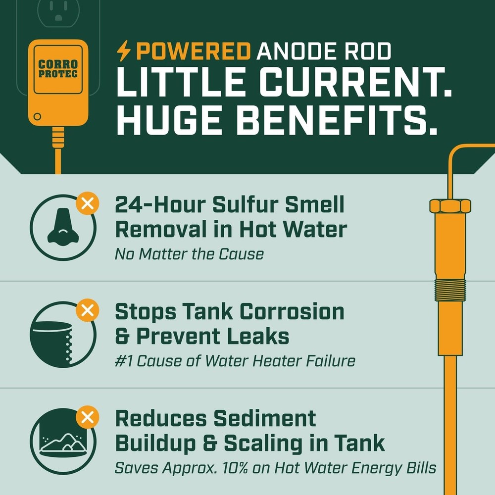 Powered Anode Rod Water Heater Eliminates Odor Corrosion
