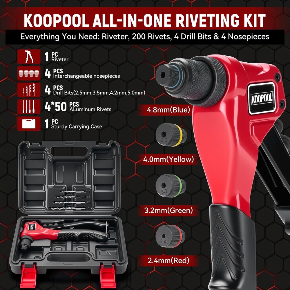 Rivet Gun Kit, Adjustable Stroke Design Manual Pop Rivet Tool with 200 Rivets...