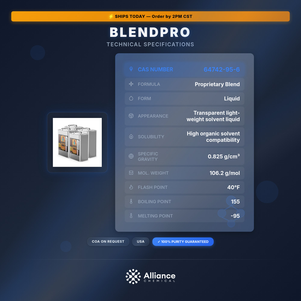 Blendpro - Professional Paint Thinning Solution - 4 Quart Cans