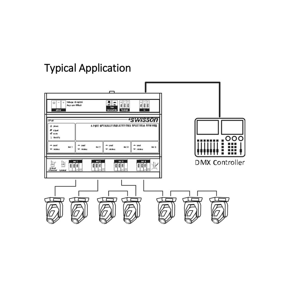 Swisson ISP DMX RDM Splitter /Booster ISP-6R-TERM (Open Box)