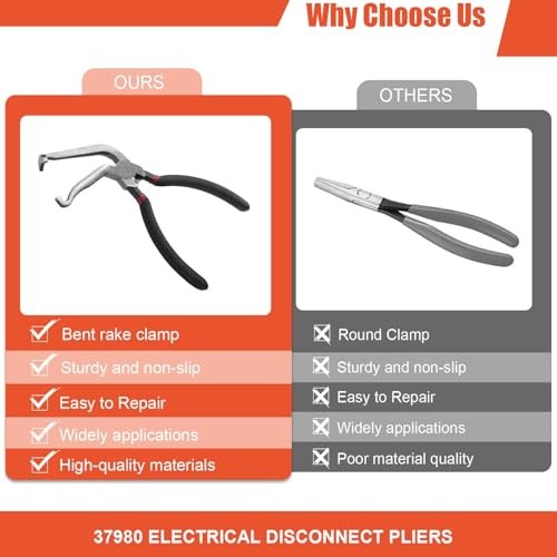 Upgrade 37980 Electrical Disconnect Pliers.