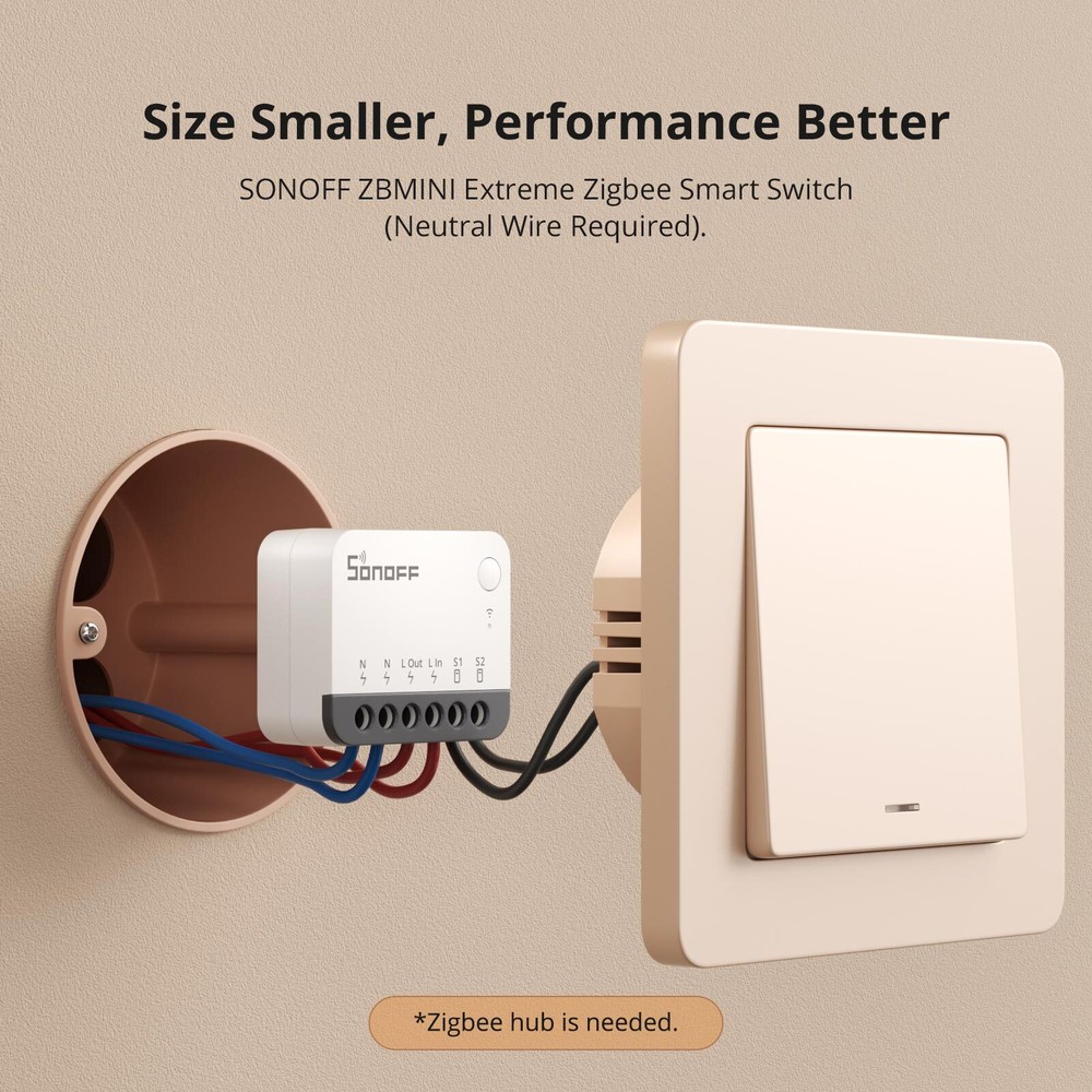 2PCS SONOFF External Zigbee 3.0 Smart Switch 2 Way Control Neutral Wire Required