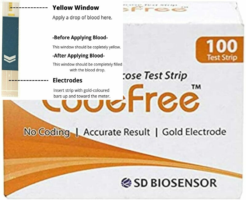 SD Codefree Blood Glucose Test Strips