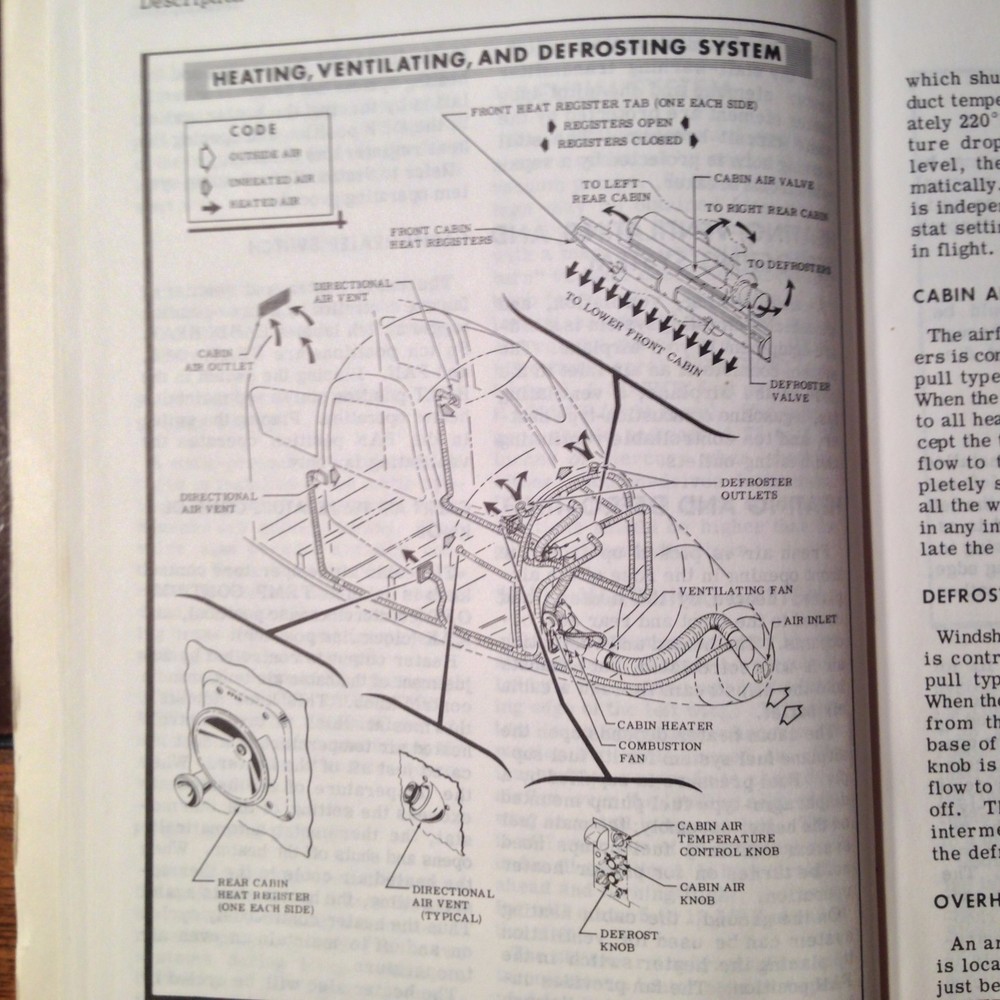 1960 Cessna 310D Owner's Manual