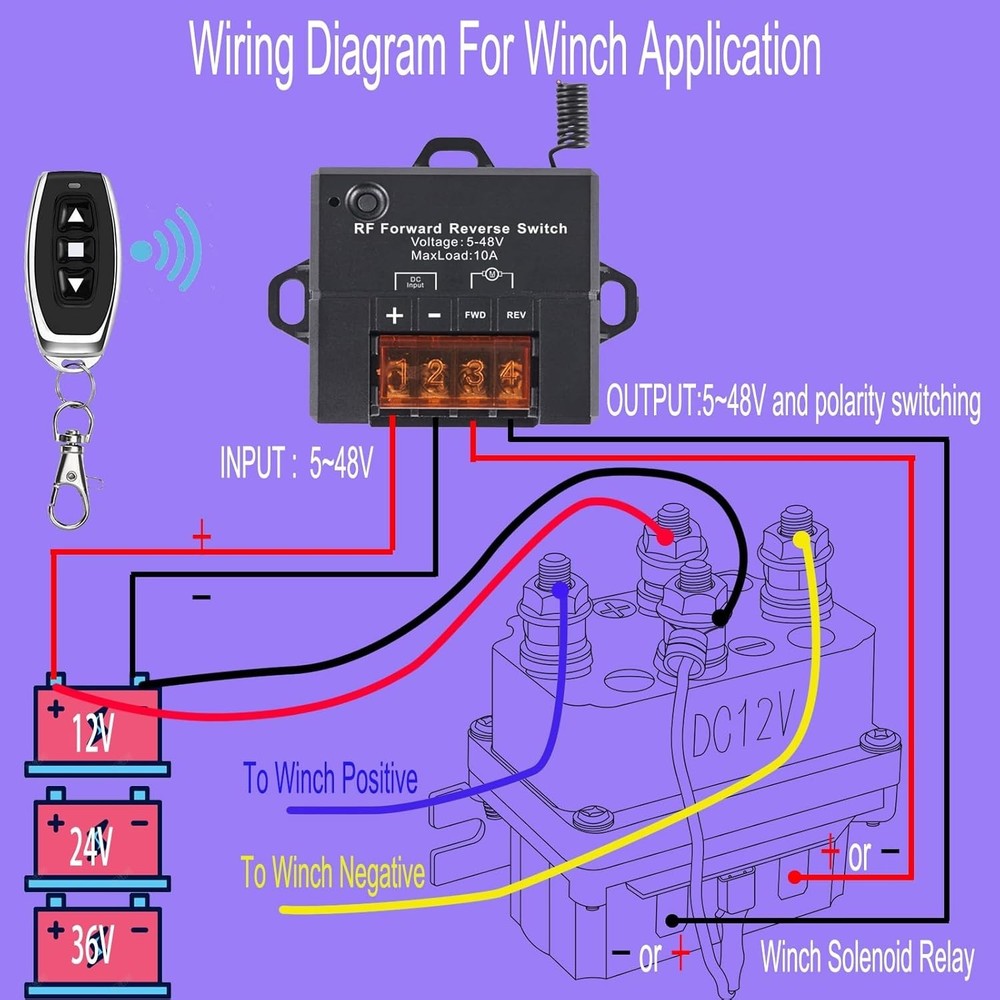 Wireless Remote Switch for Linear Actuator, Forward Reverse Relay Contactor w...