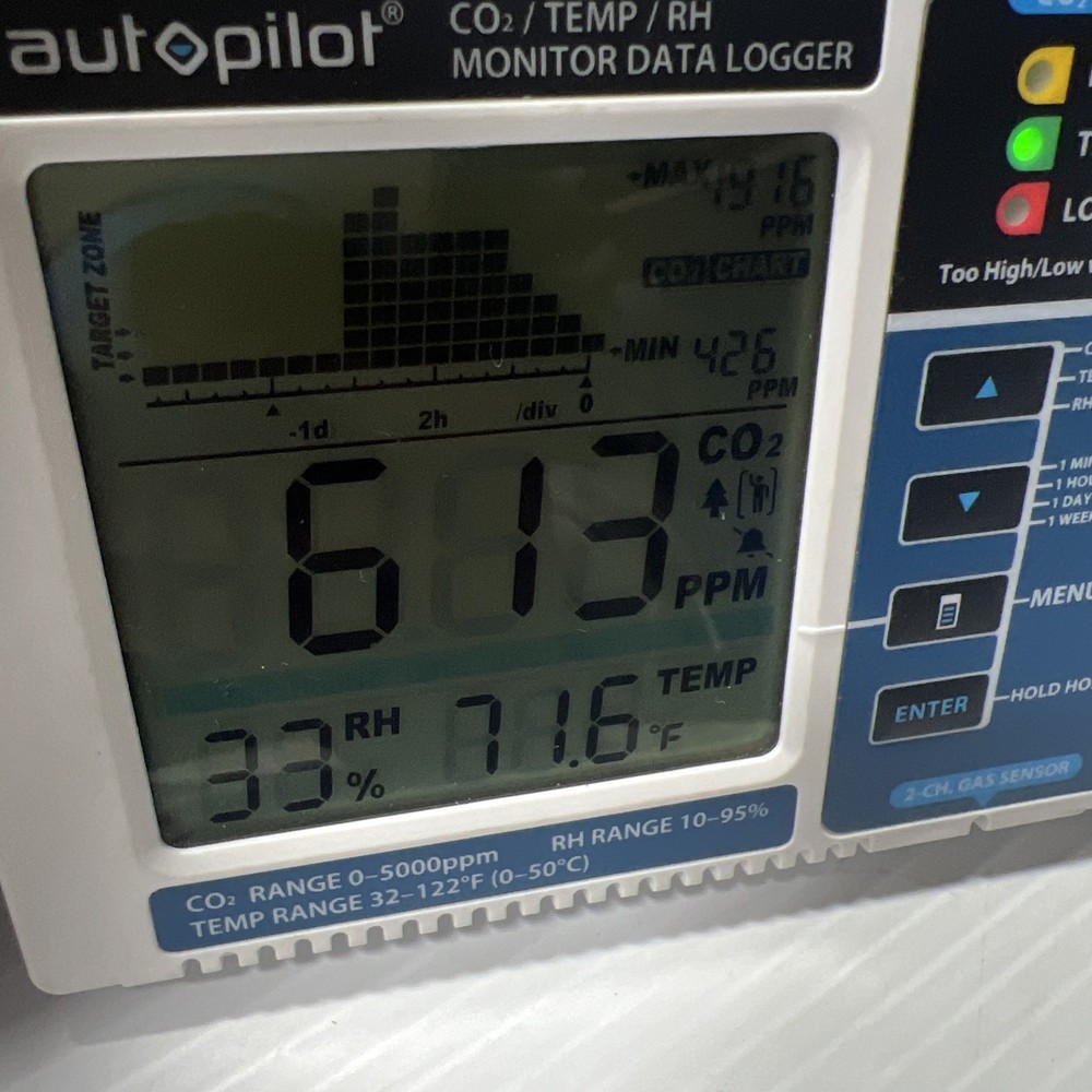 Autopilot Desktop CO2 Monitor and Data Logger