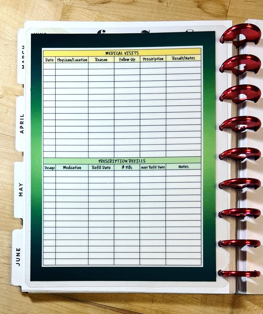Medical History Tracker Dashboard Insert 4 use with Classic Happy Planner~