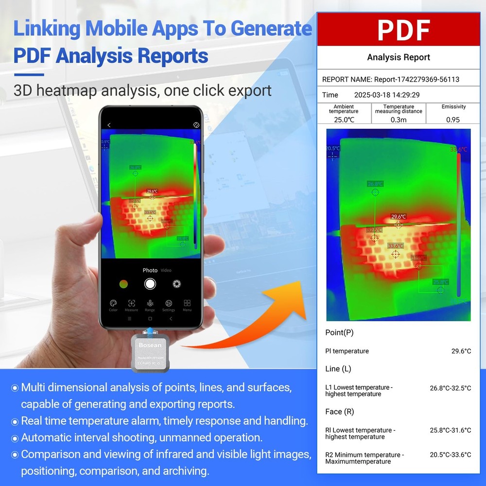 Thermal Imaging Camera for Android Smartphones, 160 x 120 IR High Resolution,...