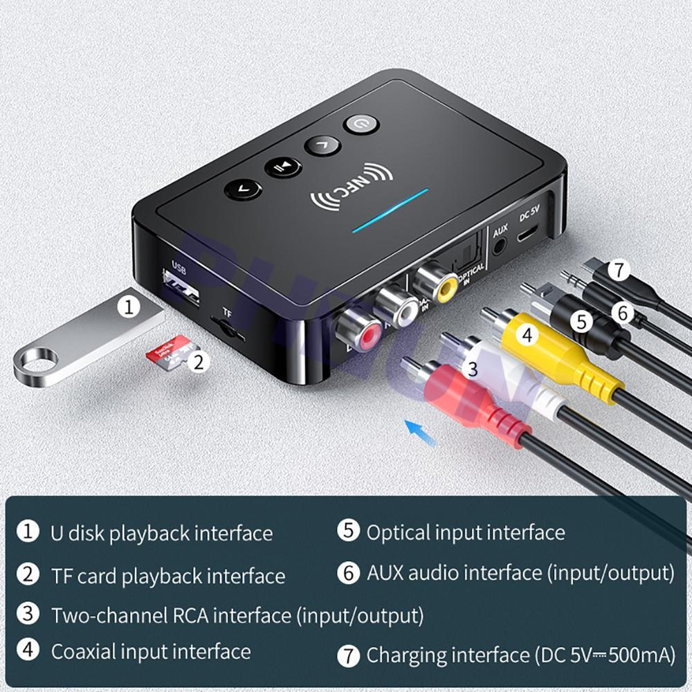 Bluetooth Receiver Transmitter AUX Wireless NFC Audio Adapter For Car Speakers
