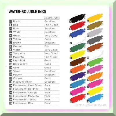 Blue Water-Soluble Block Printing Ink, 5oz