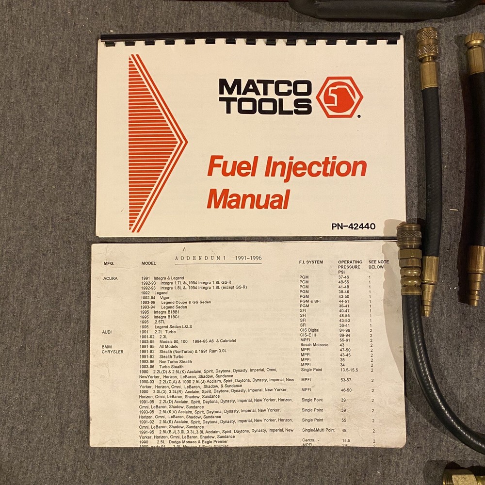 Matco Tools Model: FIT448 Fuel Pressure Test Tester Kit w Case