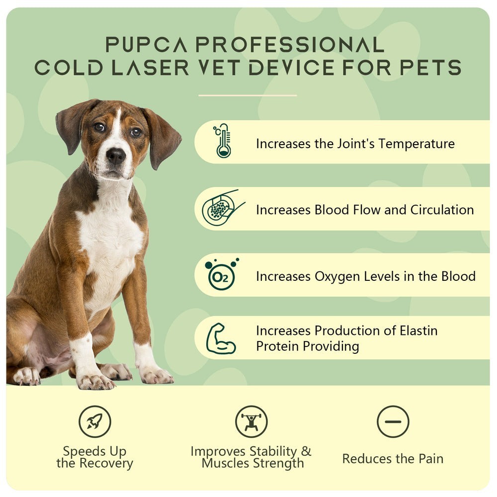 Pupca Light Therapy For Pets- BRAND NEW!!!