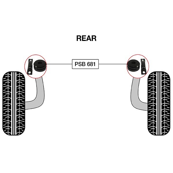 2x Honda Pilot (03-08) PSB Poly Rear Trailing Bushing Kit
