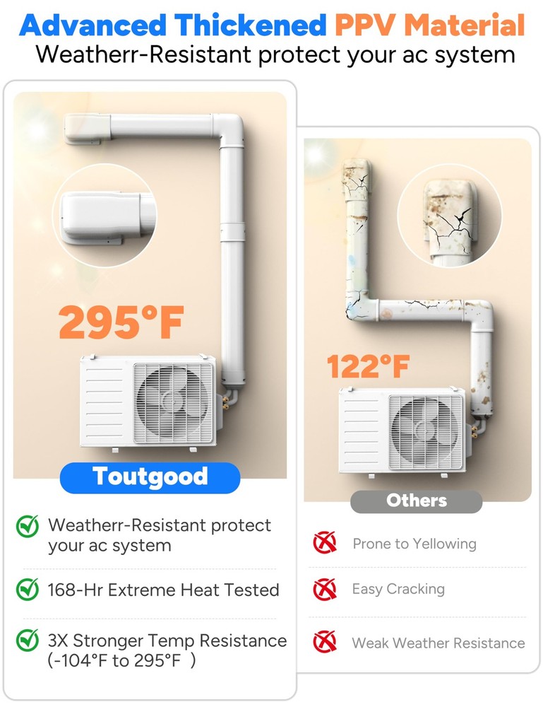 Toutgood 4'' Entry Wall Cover Line Set Cover Kit for Ductless Air Conditioner...