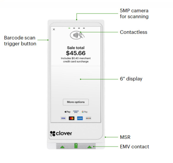 Clover Flex Pocket (w/ Merchant Processing)