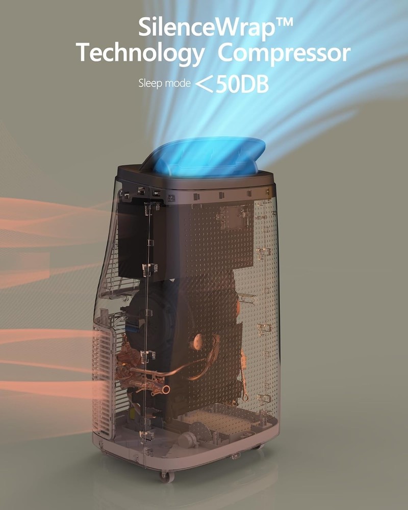 14,000 BTU Portable Air Conditioners Cools Up to 750 Sq.Ft, 3-IN-1 Free Standing