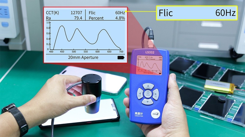 Luminance Meter Spectrometer Brightness Flicker Frequency CCT CRI Analyzer LS332