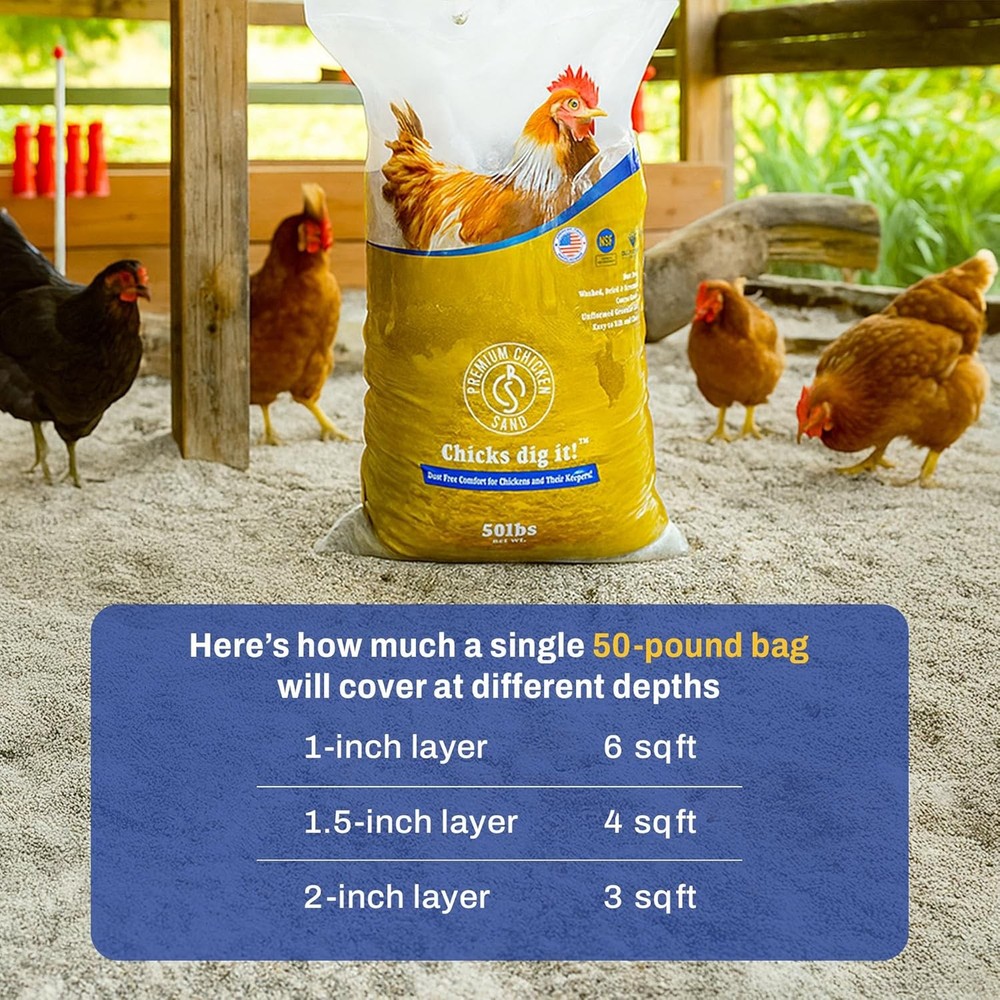 50 Lbs (2-Pack) – Dust-Free, Odor-Control Bedding for Chicken Coops, Nesting Box