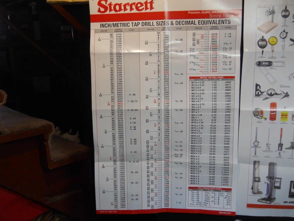 STARRETT. Decimal & Tool Reference Wall Charts W/Pocket Charts & Note Pad New