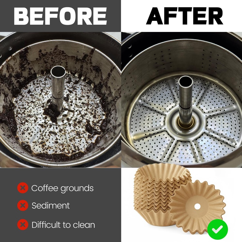MIMORE Coffee Filters - 150 PCS Percolator for Large