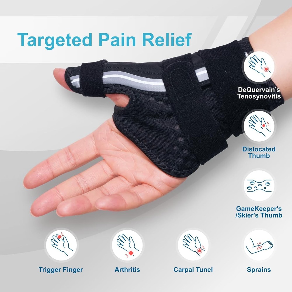 Adjustable Thumb Brace with Triple-Strap System – Unisex | Breathable Spica Sp