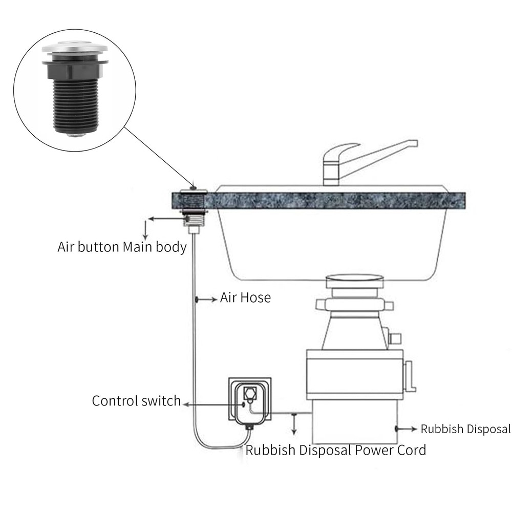 Garbage Disposal Air Switch, Switch 304 Stainless Steel...