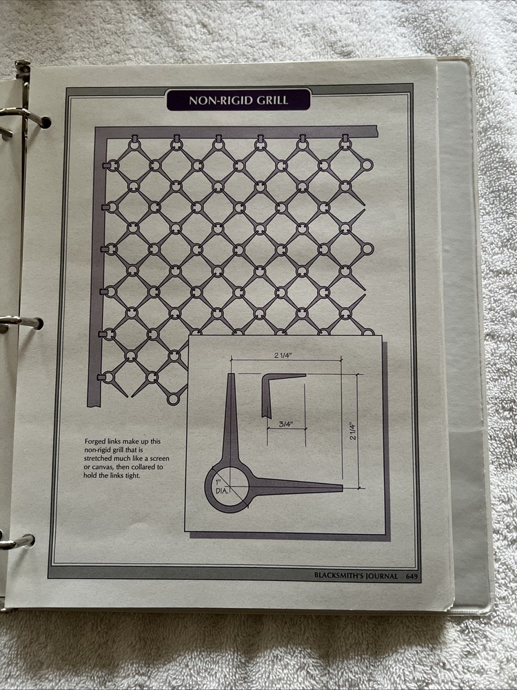 Blacksmith's Journal 1995 Complete Year Illustrated Techniques Set