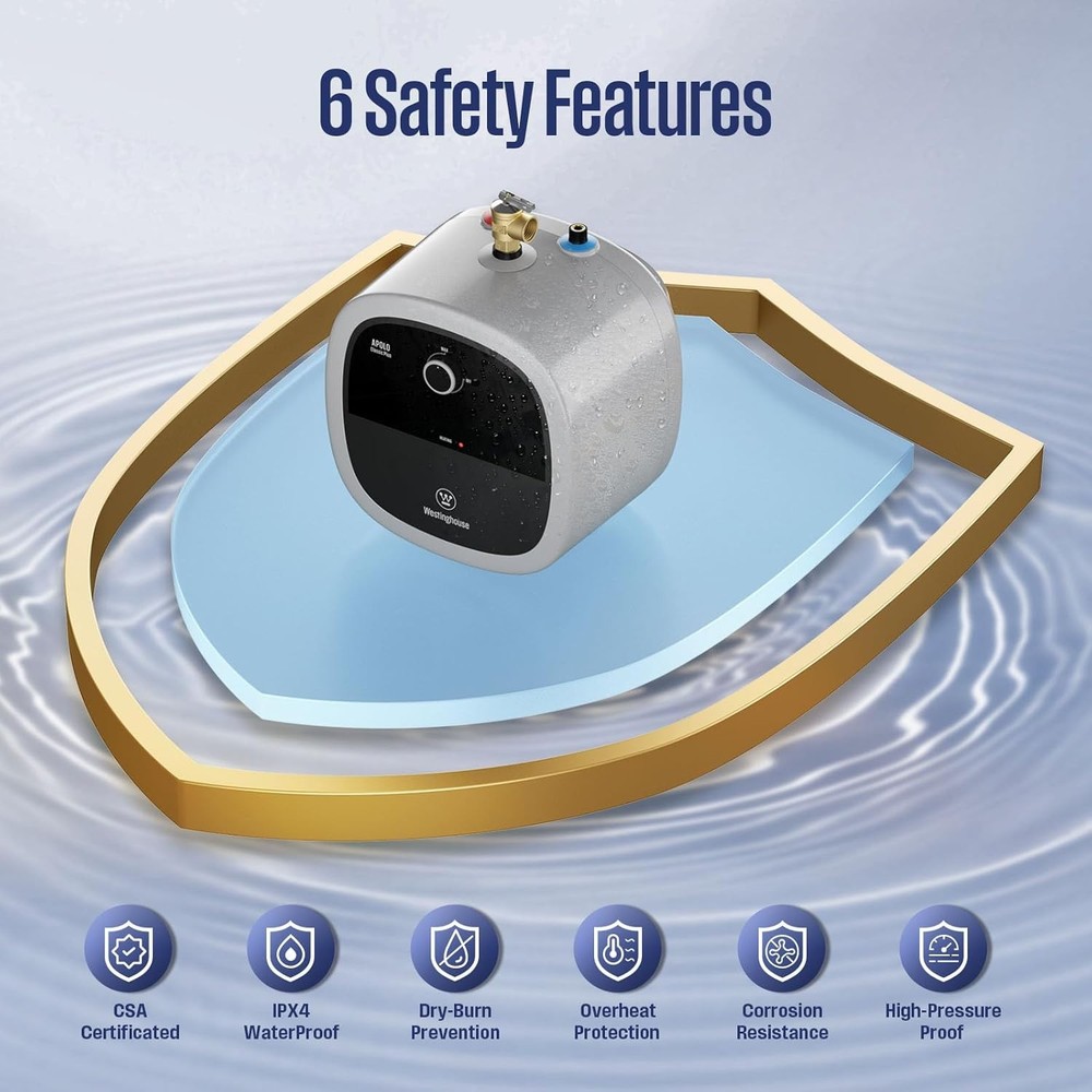 Westinghouse 8.0 Gal Electric Mini-Tank Water Heater Hot Water for Point of Use